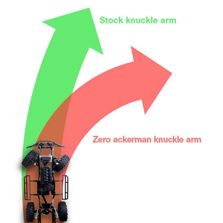 Gmade Levier De Direction GS01 Zero Ackerman Zéro Ackerman - Off-Road Châssis 5 Gmade Levier De Direction GS01 Zero Ackerman Zéro Ackerman - Off-Road Châssis – Image 3