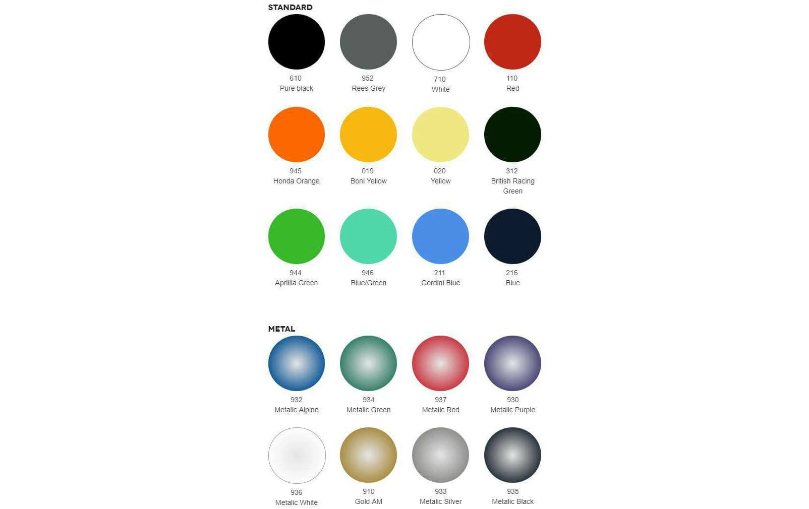 Ghiant Aérosol Pour Lexan RC CAR Rouge 110 150 Ml - Matières 4 Ghiant Aérosol Pour Lexan RC CAR Rouge 110 150 Ml - Matières – Image 2