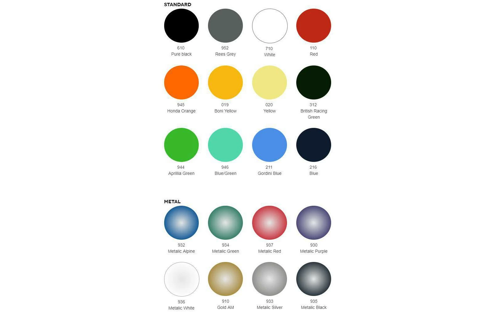 Ghiant Aérosol Pour Lexan RC CAR Vert Néon 1008 150 Ml - Matières 4 Ghiant Aérosol Pour Lexan RC CAR Vert Néon 1008 150 Ml - Matières – Image 2