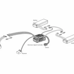 Hobbywing Kit D'entraînement Sans Brosse Ezrun Combo MAX6 4985SL 1650kV - Moteurs ⋅ Régulateurs 7 Hobbywing Kit D'entraînement Sans Brosse Ezrun Combo MAX6 4985SL 1650kV - Moteurs ⋅ Régulateurs -Kyosho Shop unnamed file 6484