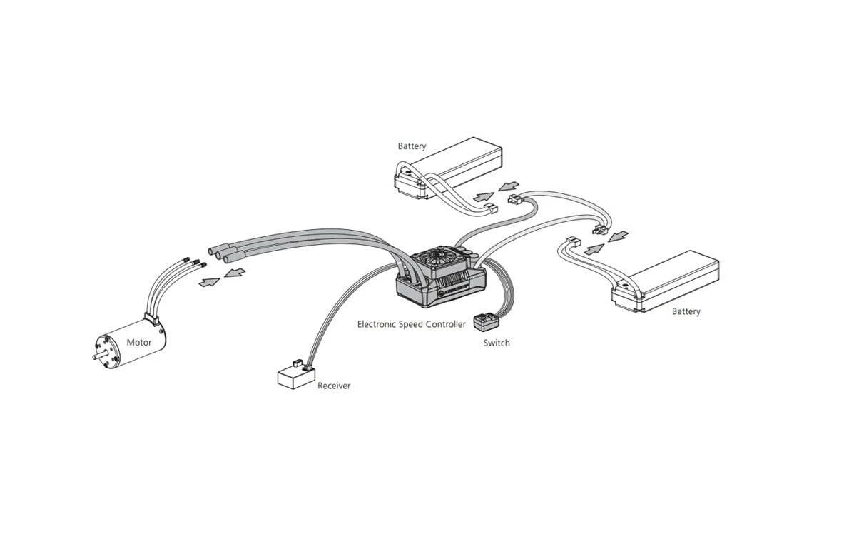 Hobbywing Kit D'entraînement Sans Brosse Ezrun Combo MAX6 4985SL 1650kV - Moteurs ⋅ Régulateurs 5 Hobbywing Kit D'entraînement Sans Brosse Ezrun Combo MAX6 4985SL 1650kV - Moteurs ⋅ Régulateurs – Image 3