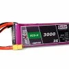 Hacker Batterie RC LiPo 3000 MAh 11,1 V 20C TopFuel ECO-X MTAG - Accus -Kyosho Shop unnamed file 7661